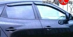 999 р. Комплект дефлекторов окон (ветровиков) 4 шт. Russtal  Hyundai IX35  1 LM (2009-2018). Увеличить фотографию 1