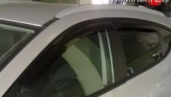 1 899 р. Комплект дефлекторов окон (ветровиков) 4 шт. Novline (литьевой поликарбонат)  Hyundai IX35  1 LM (2009-2018). Увеличить фотографию 1