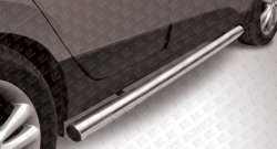 Защита порогов из круглой трубы диаметром 76 мм Slitkoff Hyundai (Хюндаи) IX35 (ИX35)  1 LM (2009-2018) 1 LM дорестайлинг, рестайлинг