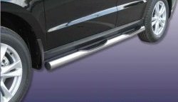 15 249 р. Защита порогов из трубы d76 мм с пластиковыми вставками для ног Slitkoff Hyundai Santa Fe 2 CM рестайлинг (2009-2012) (Нержавейка, Полированная). Увеличить фотографию 1