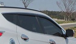 5 349 р. Комплект дефлекторов окон СТ  Hyundai Santa Fe  3 DM (2012-2016). Увеличить фотографию 1