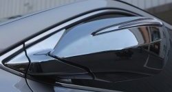 4 199 р. Накладки на зеркала СТ Hyundai Santa Fe 3 DM дорестайлинг (2012-2016) (Неокрашенные). Увеличить фотографию 3