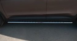 20 749 р. Защита порогов с круглыми вставками для ног из овальной трубы диаметром 75x42 мм Russtal  Hyundai Grand Santa Fe  1 DM (2013-2016). Увеличить фотографию 3