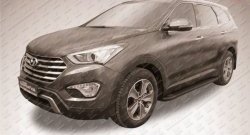 19 449 р. Алюминиевые пороги Slitkoff Optima Black  Hyundai Grand Santa Fe  1 DM (2013-2016). Увеличить фотографию 2