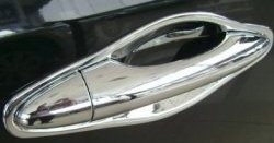 Накладки под ручки дверей (мыльницы) СТ Hyundai Tucson 2 LM (2010-2017)