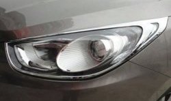 4 199 р. Накладки на фары СТ Hyundai Tucson 2 LM (2010-2017) (Неокрашенные). Увеличить фотографию 2