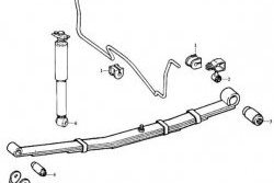 479 р. Полиуретановая втулка стабилизатора задней подвески Точка Опоры Jeep Grand Cherokee ZJ (1993-1998). Увеличить фотографию 2