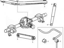 649 р. Полиуретановая втулка стабилизатора задней подвески Точка Опоры  Jeep Grand Cherokee  WJ (1998-2005). Увеличить фотографию 2