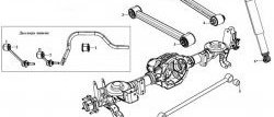 499 р. Полиуретановая втулка стабилизатора задней подвески Точка Опоры Jeep Grand Cherokee WK (2004-2010). Увеличить фотографию 2