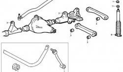 299 р. Полиуретановая втулка стабилизатора передней подвески Точка Опоры (30 мм)  Jeep Wrangler  TJ (1996-2007). Увеличить фотографию 2