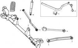 859 р. Полиуретановая втулка стабилизатора передней подвески Точка Опоры (30 мм) Jeep Wrangler JK (2007-2018). Увеличить фотографию 2
