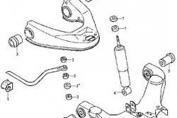1 199 р. Полиуретановый сайлентблок нижнего рычага передней подвески Точка Опоры  KIA Bongo  PU (2004-2012). Увеличить фотографию 2