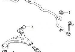 389 р. Полиуретановая втулка стабилизатора передней подвески Точка Опоры (23,8 мм) KIA Carens UN (2006-2013). Увеличить фотографию 2