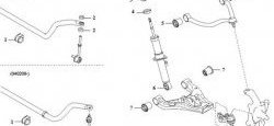 319 р. Полиуретановая втулка стабилизатора передней подвески Точка Опоры (28,5 мм)  KIA Sorento  BL (2002-2010). Увеличить фотографию 2