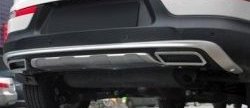 18 399 р. Накладка на задний бампер CT KIA Sportage 3 SL дорестайлинг (2010-2014) (Неокрашенная). Увеличить фотографию 1