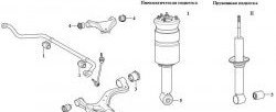 2 049 р. Полиуретановый сайлентблок нижнего рычага передней подвески (задний) Точка Опоры  Land Rover Discovery ( 3 L319,  4 L319) - Range Rover Sport  1 L320. Увеличить фотографию 2