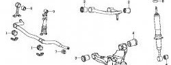 529 р. Полиуретановая втулка стабилизатора передней подвески Точка Опоры (43 мм) Lexus GX 460 2 J150 дорестайлинг (2009-2013). Увеличить фотографию 2