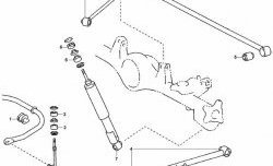 449 р. Полиуретановая втулка стабилизатора задней подвески Точка Опоры Lexus GX 470 J120 дорестайлинг (2002-2007). Увеличить фотографию 2
