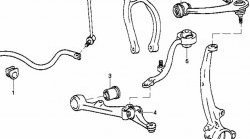 1 289 р. Полиуретановый сайлентблок поперечного рычага передней подвески Точка Опоры Toyota Chaser (1992-1996). Увеличить фотографию 2