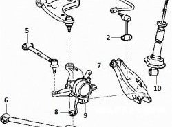 779 р. Полиуретановый сайлентблок продольного рычага задней подвески Точка Опоры Toyota Aristo S160 дорестайлинг (1997-2001). Увеличить фотографию 2
