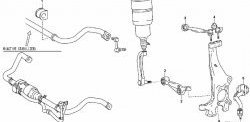 319 р. Полиуретановая втулка стабилизатора передней подвески Точка Опоры (32,5 мм) Lexus LS 600HL (2007-2012). Увеличить фотографию 2