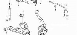 459 р. Полиуретановый сайлентблок передней подвески, стойки стабилизатора Точка Опоры  Lexus LX  470 (1998-2002), Toyota Land Cruiser  100 (1998-2007). Увеличить фотографию 2