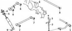 679 р. Полиуретановый сайлентблок амортизатора задней подвески (нижнее крепление) Точка Опоры Toyota Land Cruiser 100 дорестайлинг (1998-2002). Увеличить фотографию 2