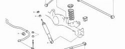 1 459 р. Полиуретановый комплект сайлентблоков тяги Панара задней подвески Точка Опоры Toyota FJ-Cruiser (2006-2018). Увеличить фотографию 2
