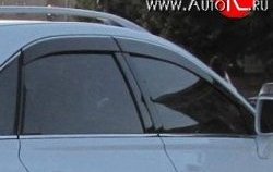 999 р. Комплект дефлекторов окон (ветровиков) 4 шт. Russtal Lexus RX 350 AL10 дорестайлинг (2008-2012). Увеличить фотографию 1