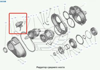 12 499 р. Механизм блокировки дифференциала среднего моста MAZ МАЗ 5516 (1994-2020). Увеличить фотографию 2