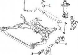 959 р. Полиуретановый сайлентблок нижнего рычага передней подвески (передний) Точка Опоры Mazda 3/Axela BM дорестайлинг, хэтчбэк (2013-2016). Увеличить фотографию 2