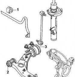 299 р. Полиуретановая втулка стабилизатора передней подвески Точка Опоры (22 мм)  Mazda 3/Axela  BK (2003-2009). Увеличить фотографию 2