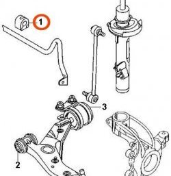 519 р. Полиуретановая втулка стабилизатора передней подвески Точка Опоры Mazda 3/Axela BK дорестайлинг седан (2003-2006). Увеличить фотографию 2