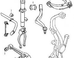 1 549 р. Полиуретановый сайлентблок нижней продольной реактивной тяги передней подвески Точка Опоры Mazda 6 GG седан дорестайлинг (2002-2005). Увеличить фотографию 2