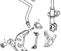 339 р. Полиуретановая втулка стабилизатора передней подвески Точка Опоры (27 мм)  Mazda 626 ( GF,  GF,FW) (1997-1999). Увеличить фотографию 2