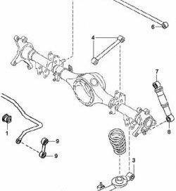 519 р. Полиуретановый сайлентблок тяги Панара задней подвески Точка Опоры  Mazda Bongo  Friendee (1995-2005). Увеличить фотографию 2