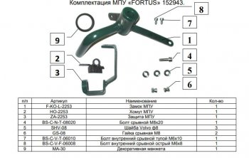 10 999 р. Замок КПП FORTUS AT+(селектор 2014-2015) Mazda CX-5 KF (2016-2024). Увеличить фотографию 3