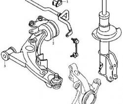 939 р. Полиуретановый сайлентблок нижнего рычага передней подвески (передний) Точка Опоры  Mazda CX-7  ER (2006-2010). Увеличить фотографию 2