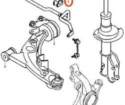 879 р. Полиуретановая втулка стабилизатора передней подвески Точка Опоры (26,5 мм) Mazda CX-7 ER дорестайлинг (2006-2010). Увеличить фотографию 2