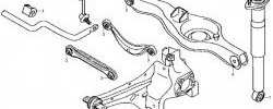 199 р. Полиуретановая втулка стабилизатора задней подвески Точка Опоры  Mazda CX-7  ER (2006-2010). Увеличить фотографию 2