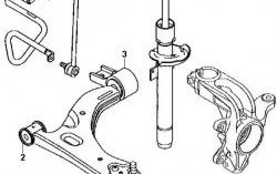629 р. Полиуретановый сайлентблок нижнего рычага передней подвески (передний) Точка Опоры Mazda 2/Demio DY дорестайлинг (2002-2005). Увеличить фотографию 2
