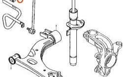 449 р. Полиуретановая втулка стабилизатора передней подвески Точка Опоры (16 мм)  Mazda 2/Demio  DY (2002-2007). Увеличить фотографию 2