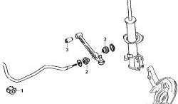 529 р. Полиуретановый сайлентблок поперечного рычага передней подвески (внутренний) Точка Опоры Mazda 2/Demio DW дорестайлинг (1996-1999). Увеличить фотографию 2