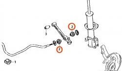 289 р. Полиуретановая втулка стабилизатора передней подвески Точка Опоры (16 мм)  Mazda 2/Demio  DW (1996-2002). Увеличить фотографию 2