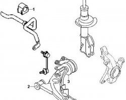 389 р. Полиуретановая втулка стабилизатора передней подвески Точка Опоры (30 мм) Mazda MPV LY дорестайлинг (2006-2008). Увеличить фотографию 2