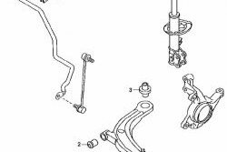 459 р. Полиуретановая втулка стабилизатора передней подвески Точка Опоры (17,5 мм) Mazda MPV LW дорестайлинг (1999-2002). Увеличить фотографию 2