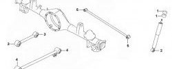 1 399 р. Полиуретановый сайлентблок продольной тяги задней подвески Точка Опоры Suzuki Jimny JB23/JB43 дорестайлинг (1998-2001). Увеличить фотографию 2