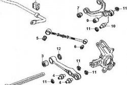 113 р. Полиуретановая втулка стабилизатора задней подвески Точка Опоры  Mazda RX7 (1992-2000). Увеличить фотографию 2