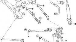 289 р. Полиуретановая втулка стабилизатора задней подвески Точка Опоры Mazda RX7 (1992-2000). Увеличить фотографию 2