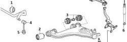 299 р. Полиуретановая втулка стабилизатора передней подвески Точка Опоры (27 мм)  Mercedes-Benz E-Class  W210 (1996-2003) дорестайлинг седан, дорестайлинг универсал, универсал рестайлинг. Увеличить фотографию 2